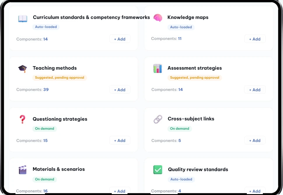 Professional knowledge modules