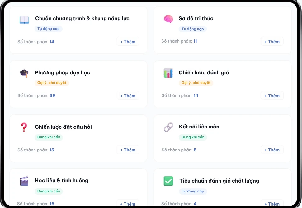 Mô-đun tri thức chuyên môn