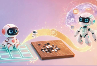 Thuật toán tiến hoá